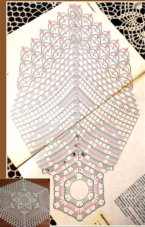 Pin by Dankakeopanicova on Dečka Crochet doily patterns Irish lace