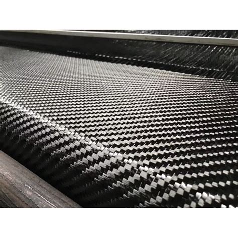 Carbon Fiber Composites Market Projected To Hit Billion By