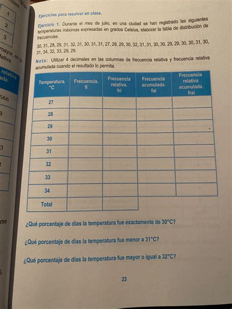 Ejercicio Durante El Mes De Julio En Una Studyx