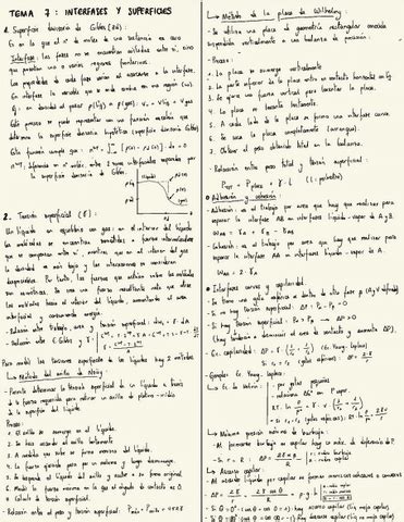 TEMA 1 Introduccion A La Materia Condensada Pdf