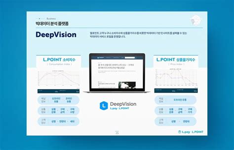 L Point L Pay Ppt Ppt Design