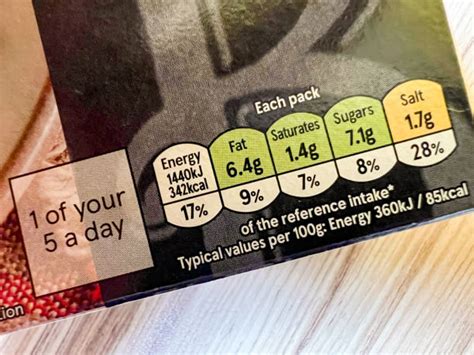 Normal Blood Sugar Levels Chart Northwest Clinic