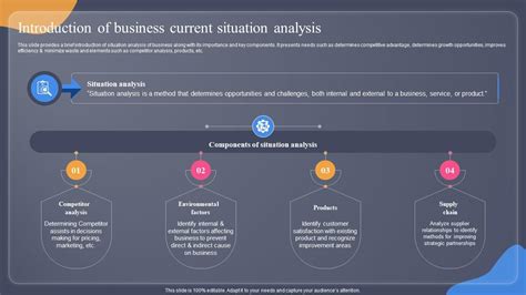 Top As Is Situation Analysis Powerpoint Presentation Templates In