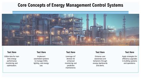 Building Energy Management Control System Ppt Sample Acp Ppt Example