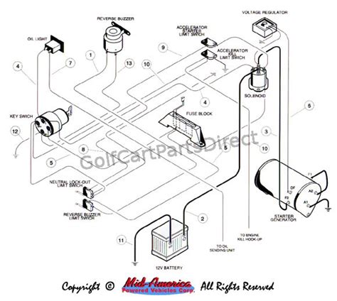 Club Car Wiring Schematic Gas