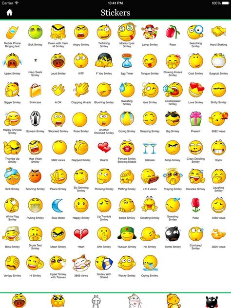 Emojis And Their Text