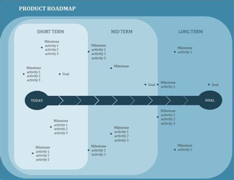 Key Strategies To Excel In Hd Phase Stream Publisher