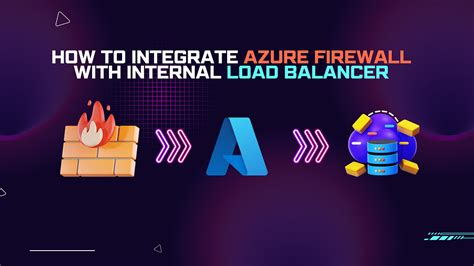 How To Integrate Azure Firewall With Internal Load Balancer | by ... 