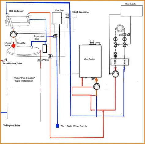 Boiler Control Panel Wiring Diagram