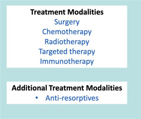 Oral Complications In Cancer Therapies Flashcards Quizlet