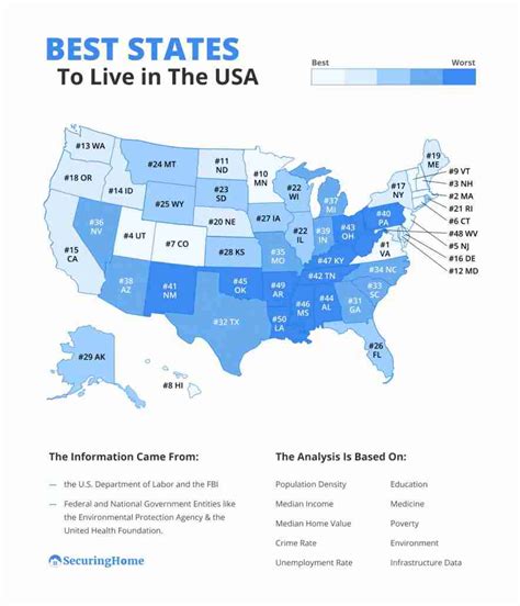 Best States To Live In For Low Taxes Reddit Darya Therine