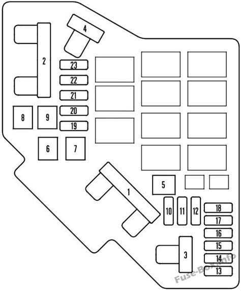 Diagrama De Fusibles Honda Crv 2011