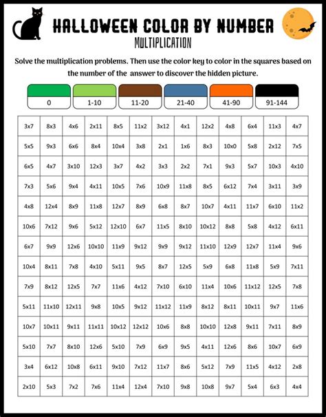 Multiplication Color By Code Worksheets Halloween Printable Halloween