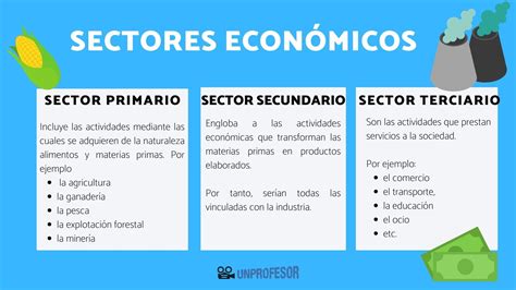 Jobs Science Valdelecrin A Jeopardy Template