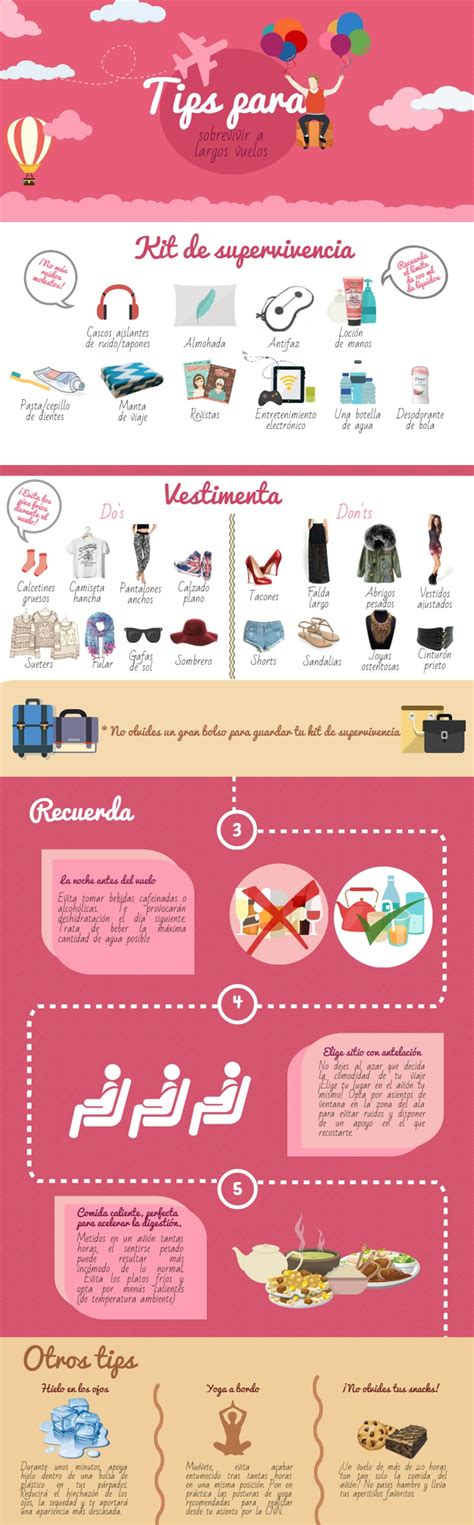 Hola Una infografía sobre Consejos para sobrevivir a vuelos largos