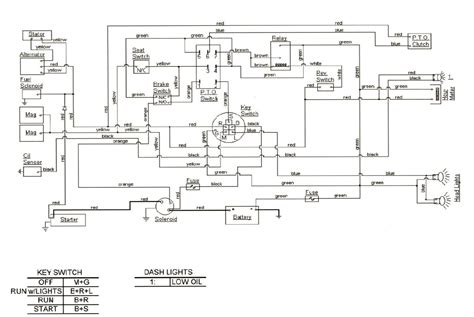 Bolens Wiring Diagram