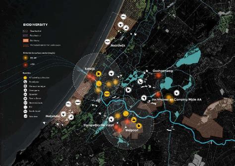 by dimplet on LA Plan | Urban design diagram, Urban design graphics ...