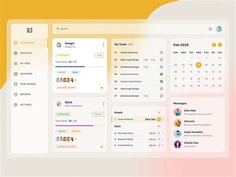 Project Management Dashboard Project Management Dashboard Dashboard