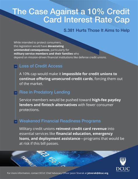 The Case Against A 10 Credit Card Interest Rate CUInsight