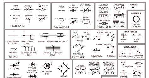 Symbols On A Schematic