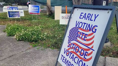 Early voting begins Monday. Here’s what’s on the minds of Jacksonville