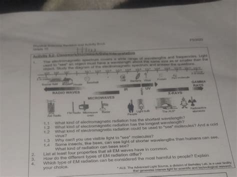 What Kind Of Electromagnetic Radiation Studyx