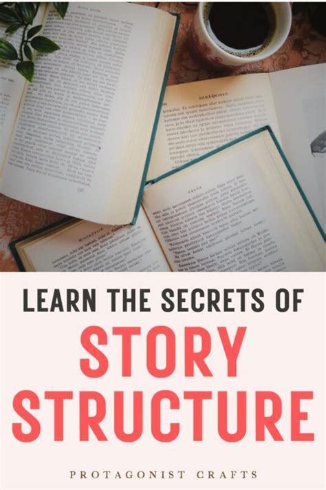 Structuring Your Story The Easy Way Protagonist Crafts Book Writing