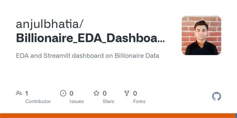 Billionaire EDA Dashboard Fueler