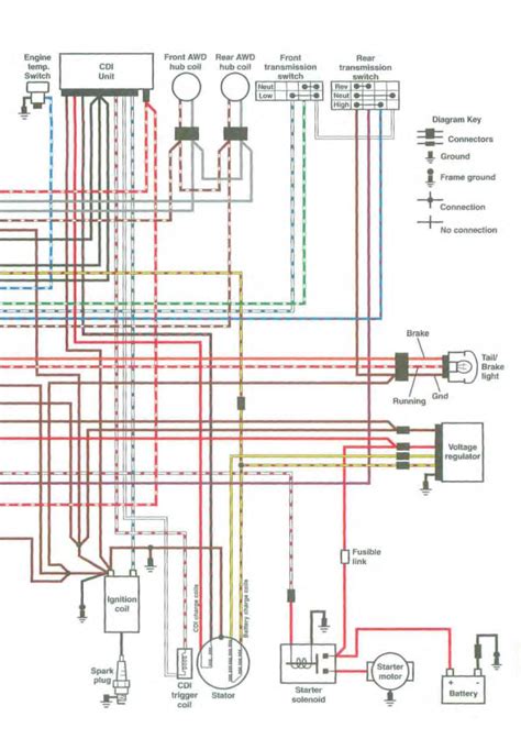 Polaris Sportsman Wiring Diagram Wd