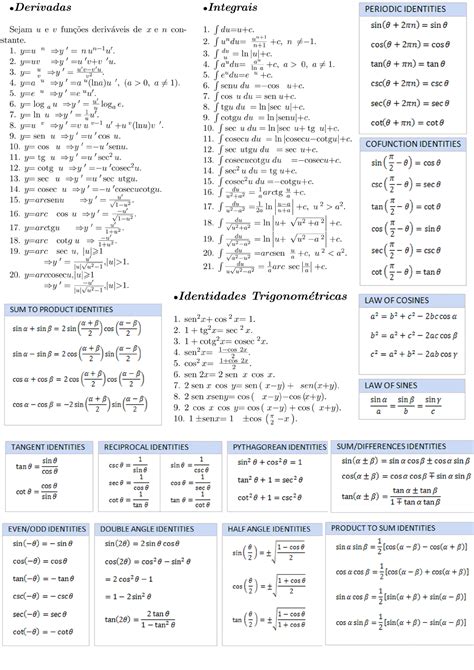 Tabela De Derivadas E Integrais C Lculo I Serwer Home Pl