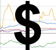 Dividend History NHYB NBI High Yield Bond ETF Payout Date