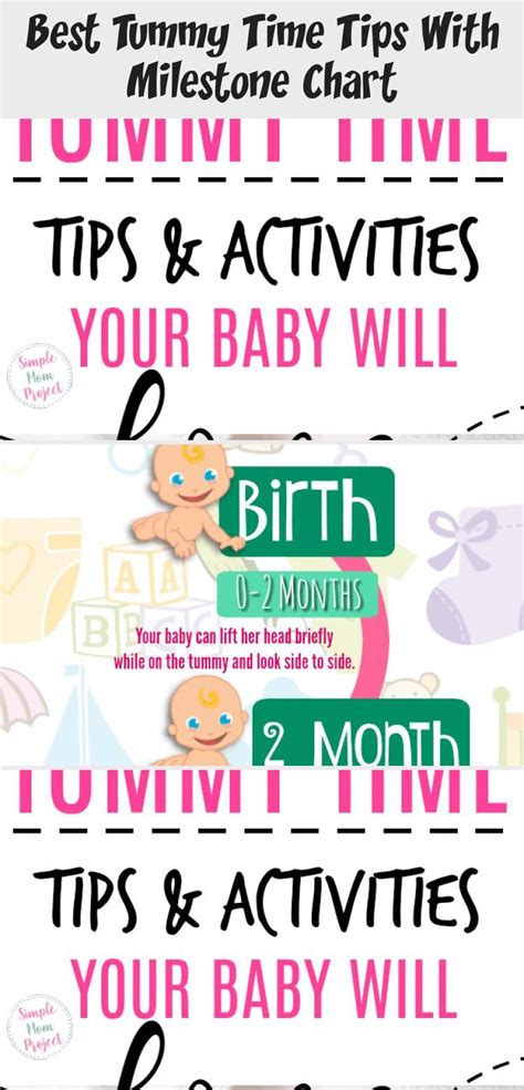 Printable Tummy Time Chart Lincoln March