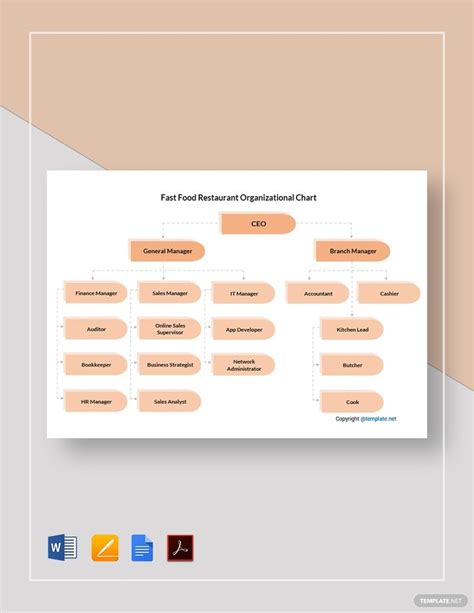 Fast Food Restaurant Organizational Chart Template In Pages Word PDF