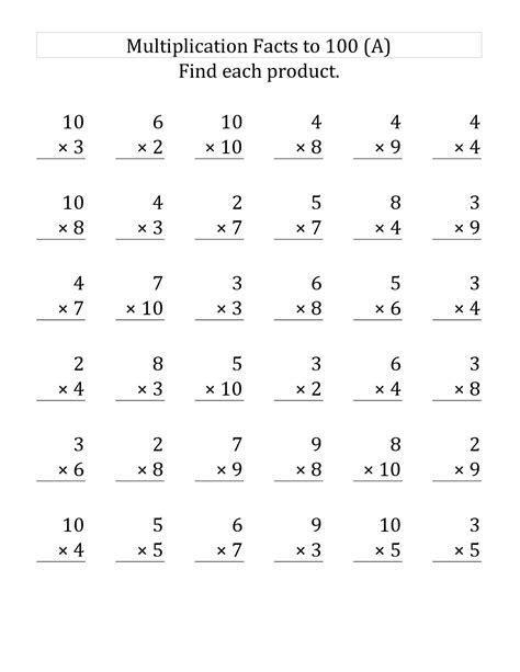 Multiplication Facts Practice Sheets