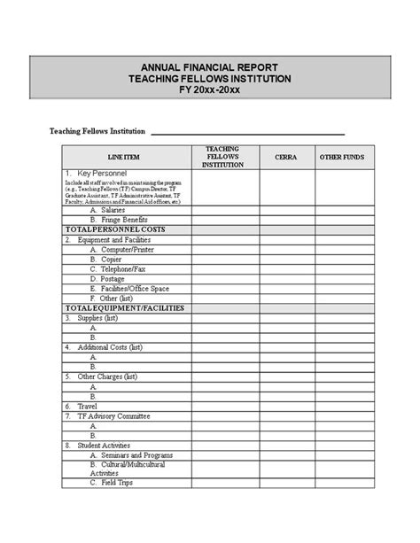 Annual Financial Report Template Create Your Financial Report Easily