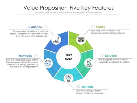 Top Solution With Value Proposition Powerpoint Presentation