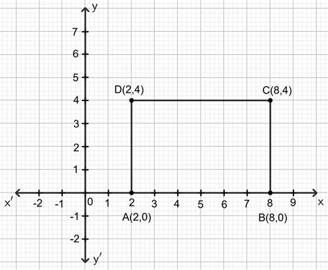 In Each Of The Following The Co Ordinates Of The Three Knowledgeboat