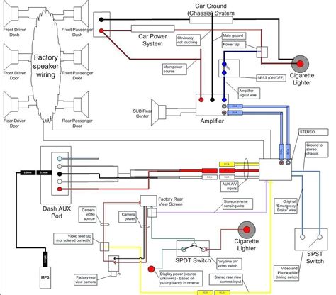 Avt Underseat Subwoofer Wiring Diagram Avt Underseat Subwoof