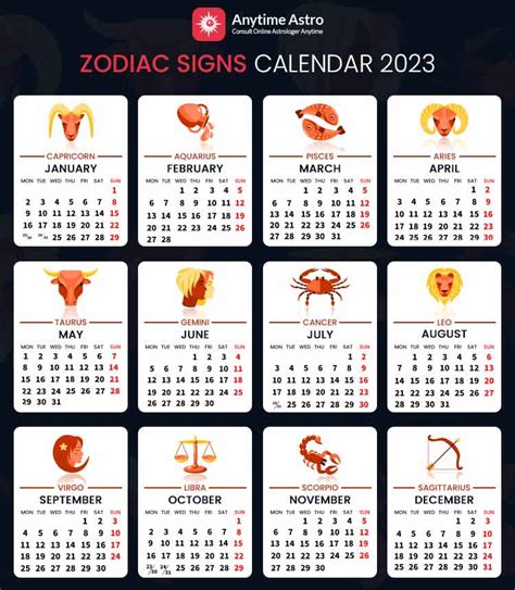 January Lunar Dates Zodiac Sign Dyna Vivianna