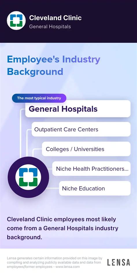 jobs from home in cleveland ohio 7