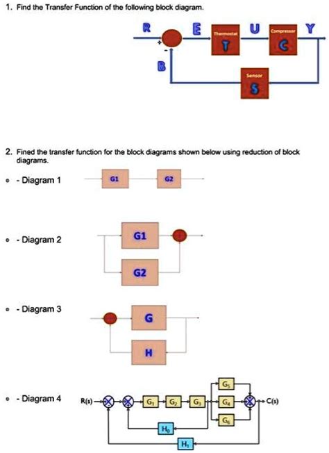 How To Find The Transfer Function From A Block Diagram Diag