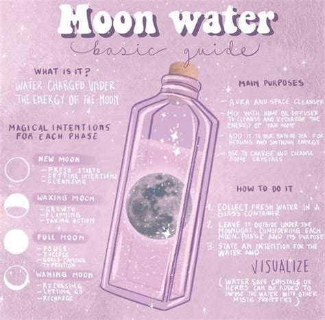 Witch Things Spell Jars Moon Water Wiccan Magic Magic Spell Book