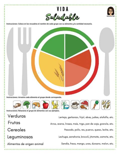 Plato Del Buen Comer Online Worksheet