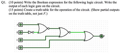 Write Boolean Expression For Logic Circuit Boolean Expression To Logic