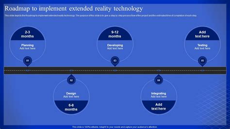 Top Roadmap To Implement Extended Reality Technology Powerpoint