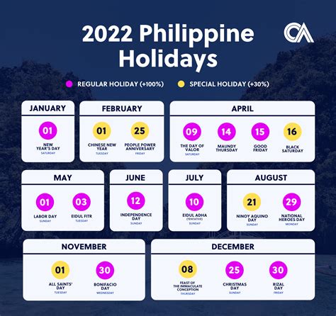 Easter Holidays 2025 Philippines Tyson K Vanburen