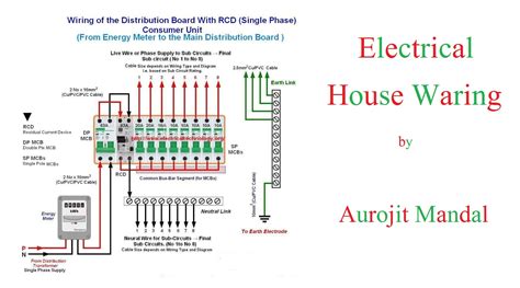 Electrical Wiring Diagram In Autocad