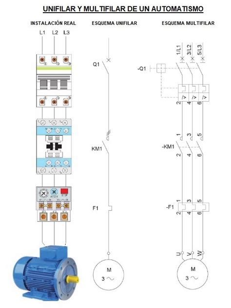 Diagrama Unifilar De Un Tablero El Ctrico Trif Sico Diagra