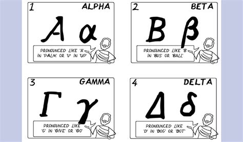 Greek Letters Alphabet Preschool Flashcards Game Baby Learning