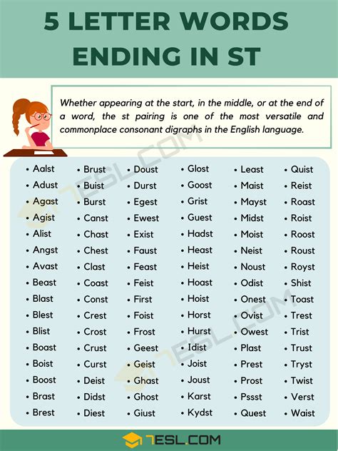 Letter Words Ending In An A Word Lover S Guide